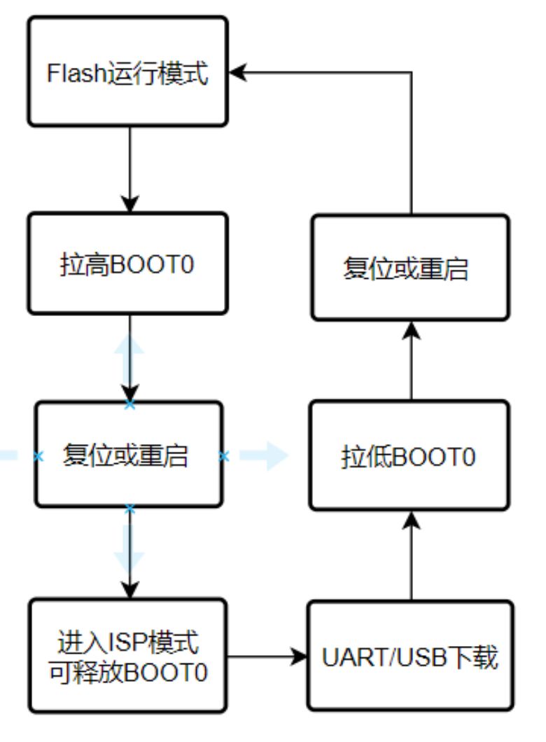 輸入圖片說(shuō)明
