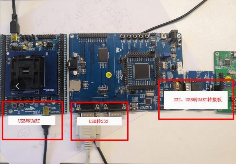UART 下載 PC 連接目標(biāo)板