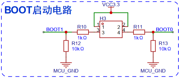 GD32 MCU進入低功耗模式導致無法再進行程序下載怎么辦？ 