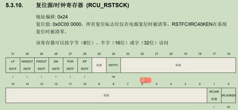 如何排查GD32 MCU復(fù)位是由哪個(gè)復(fù)位源導(dǎo)致的？