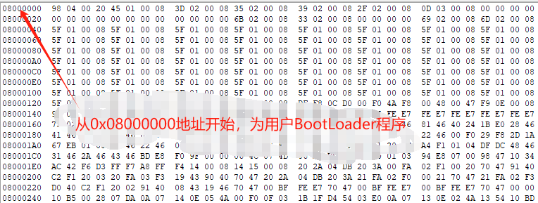什么是ISP？什么是IAP？