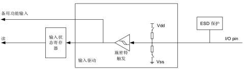 輸入圖片說明