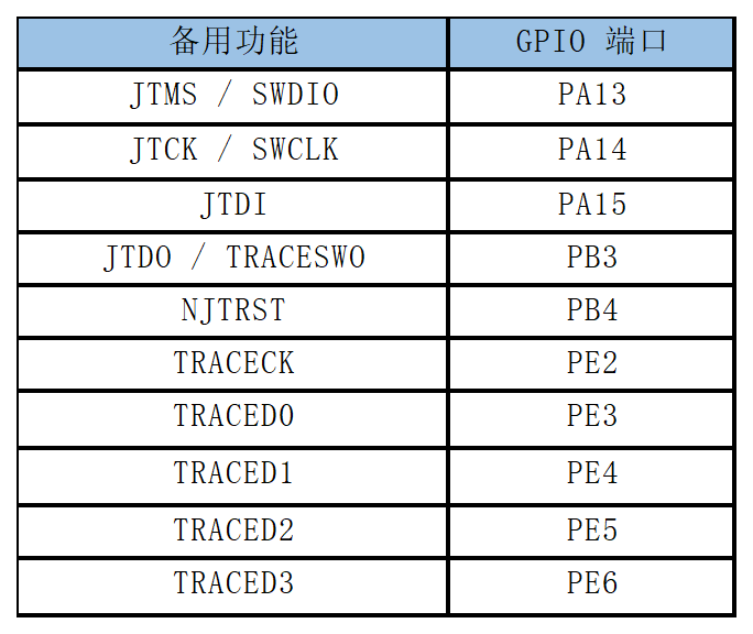 輸入圖片說明