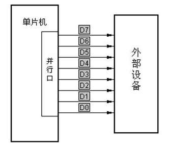 輸入圖片說(shuō)明