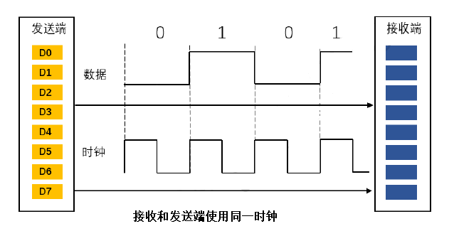 輸入圖片說(shuō)明
