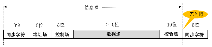 輸入圖片說(shuō)明