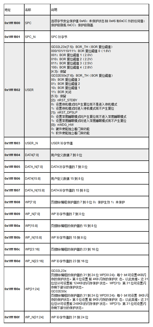 輸入圖片說(shuō)明